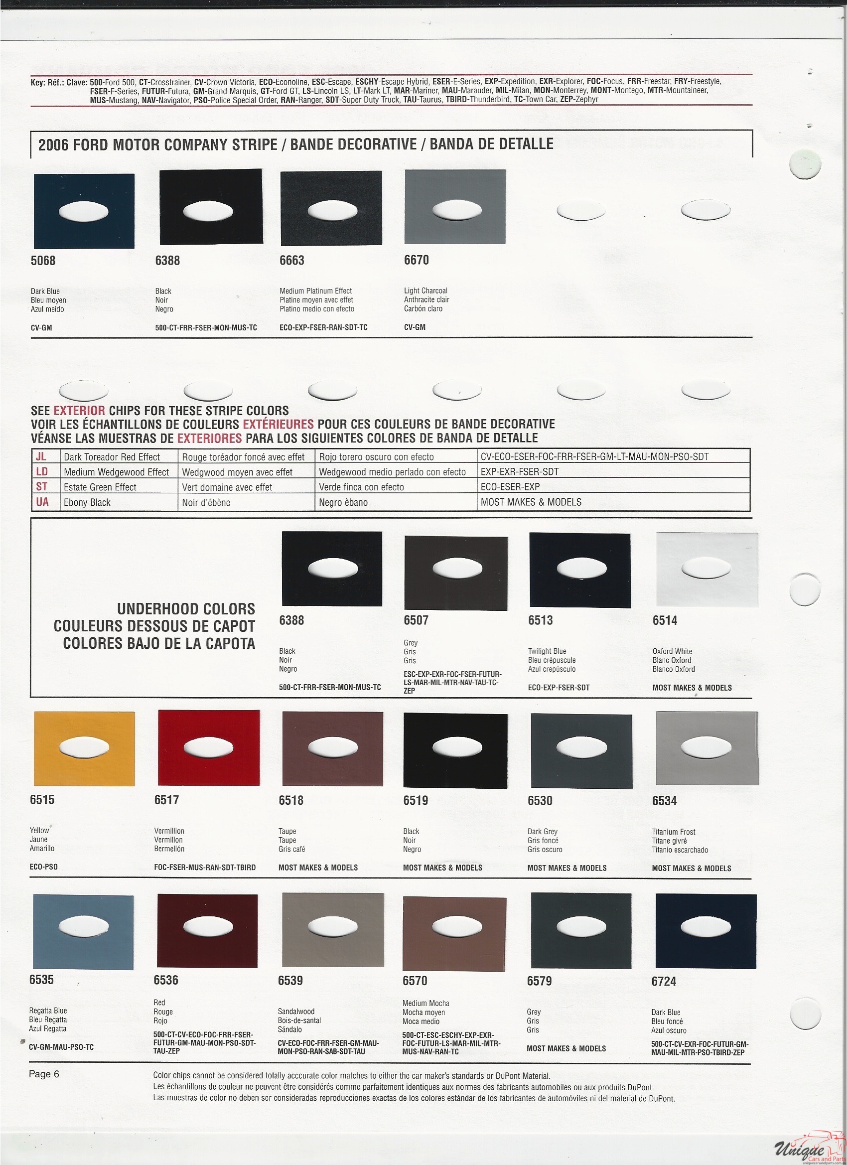 2006 Ford-5 Paint Charts